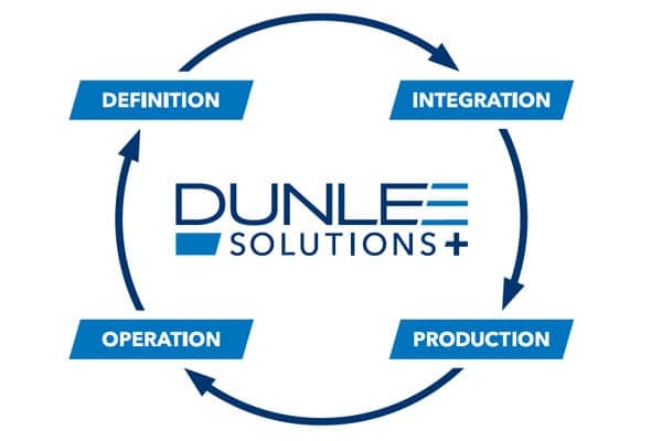 Dunlee Solutions+ delivers customized support to system manufacturers