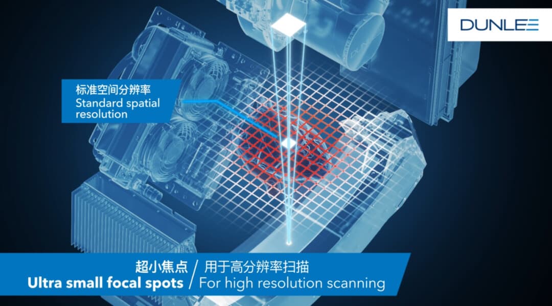 超小焦点用于高分辨率扫描
