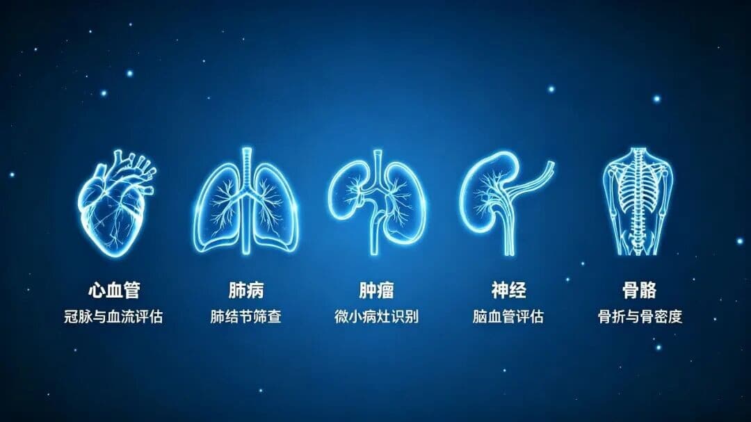 超高分辨率CT的临床应用领域