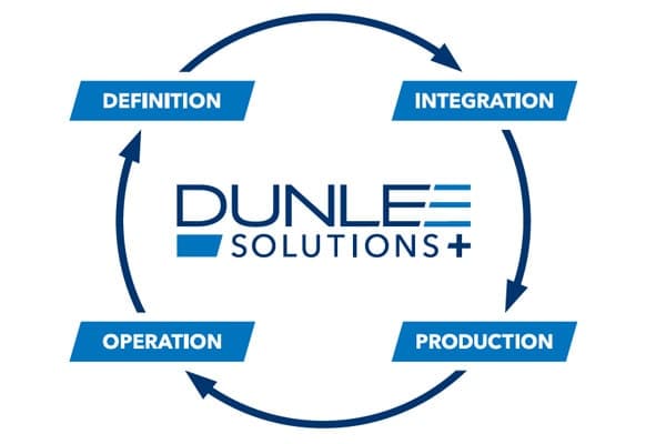 Dunlee Solutions+ delivers customized support to system manufacturers