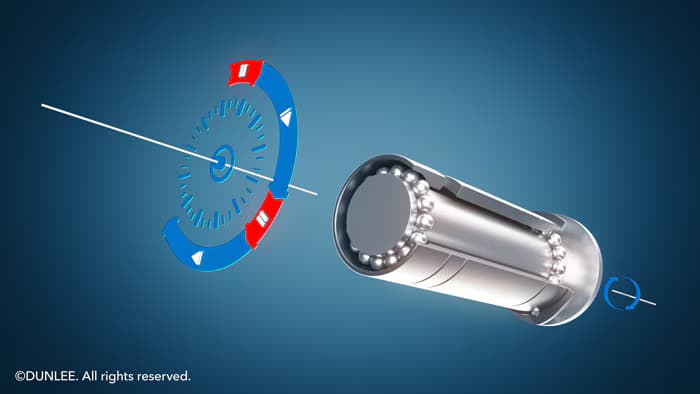 CoolGlide™ LMB – High Troughput