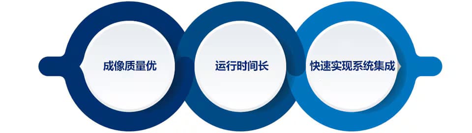 当立 Partner with an Imaging Expert