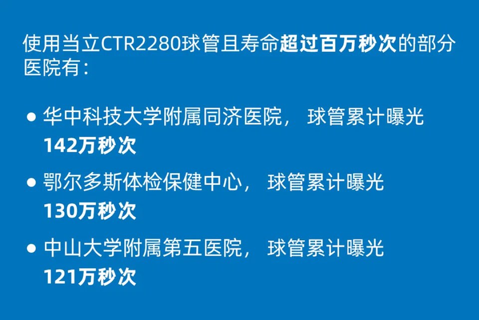 当立Dunlee News