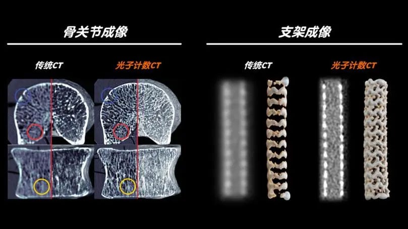 当立Dunlee News