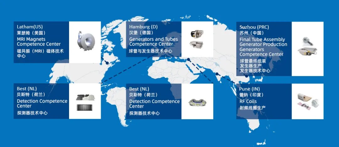 走近当立丨全球视野之荷兰贝斯特 