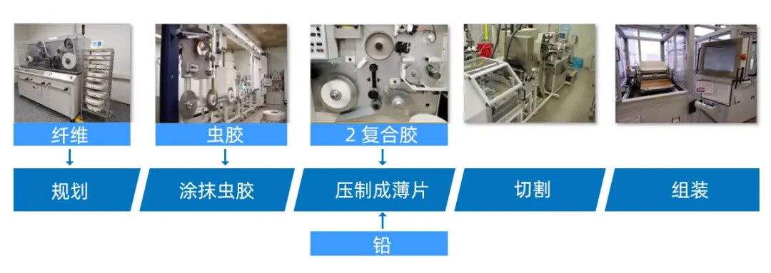走近当立丨全球视野之荷兰贝斯特 