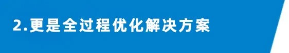 当立 解决方案