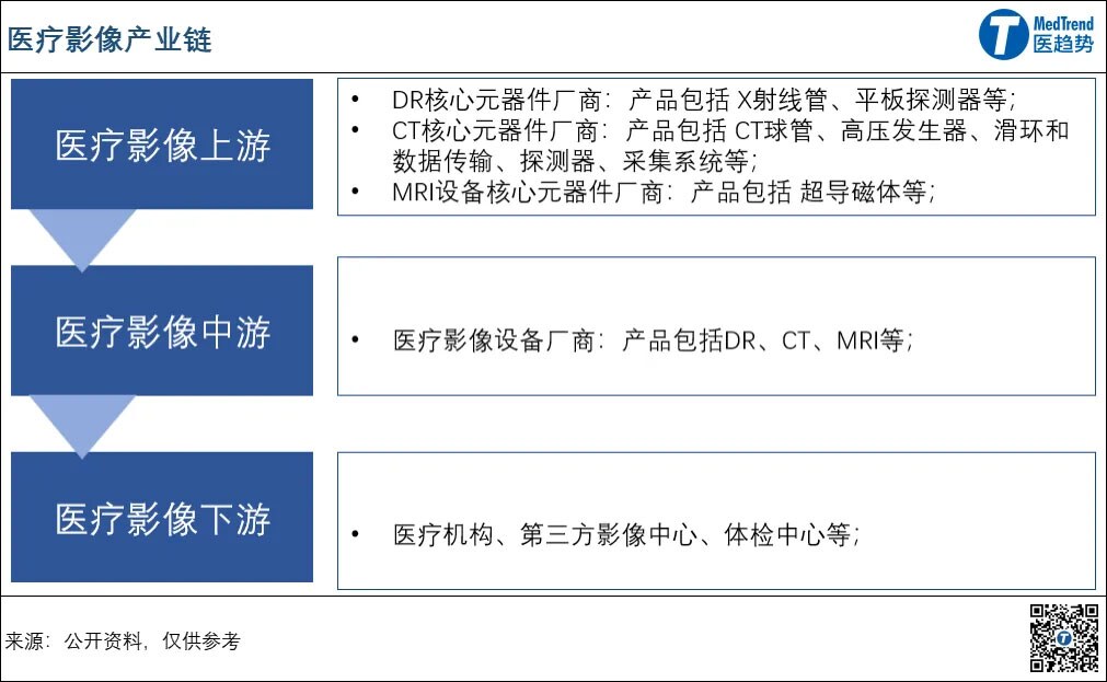 当立 Dunlee